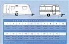 Veranda Caravan Az Nizza Taglia 11