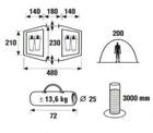 Tenda 4 Posti High Peak Storm 2X2